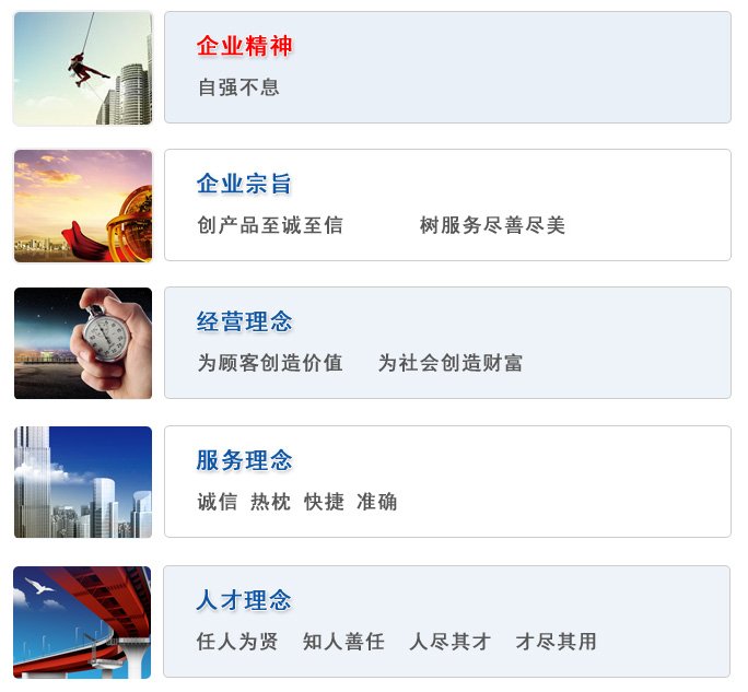 鸿洋钛业企业文化理念墙（中文）